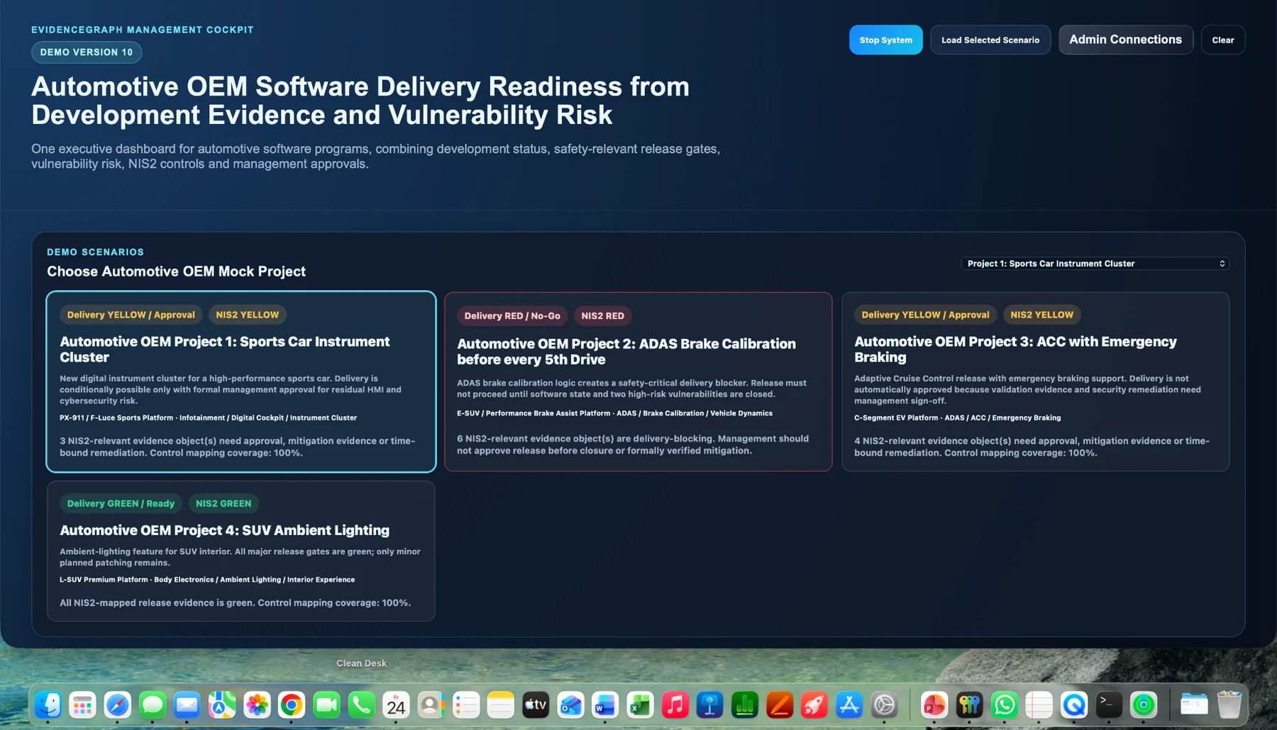 EvidenceGraph automotive software delivery readiness cockpit