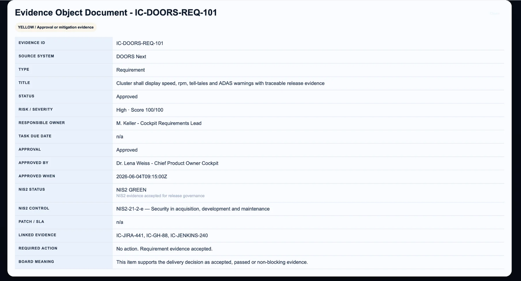 Evidence object document with approval and NIS2 data